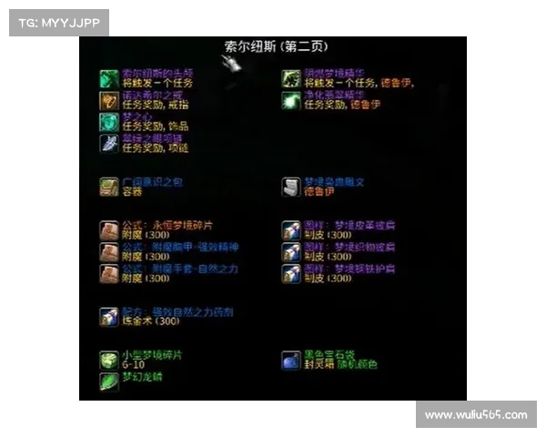 魔兽8.1满级后装备图纸获取攻略