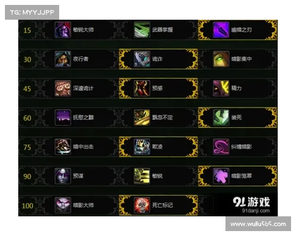 魔兽世界盗贼连击点调式大揭秘